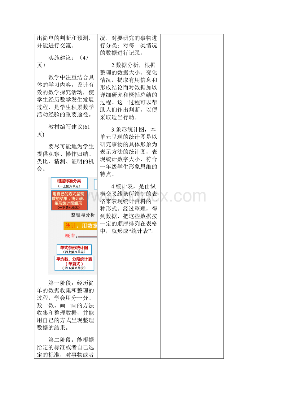 青岛版一年级下册数学第9单元整体备课+测试Word文档下载推荐.docx_第2页