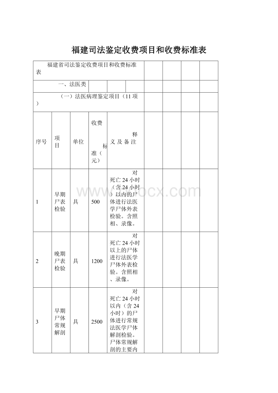 福建司法鉴定收费项目和收费标准表Word文件下载.docx