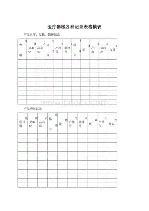 医疗器械各种记录表格横表.docx