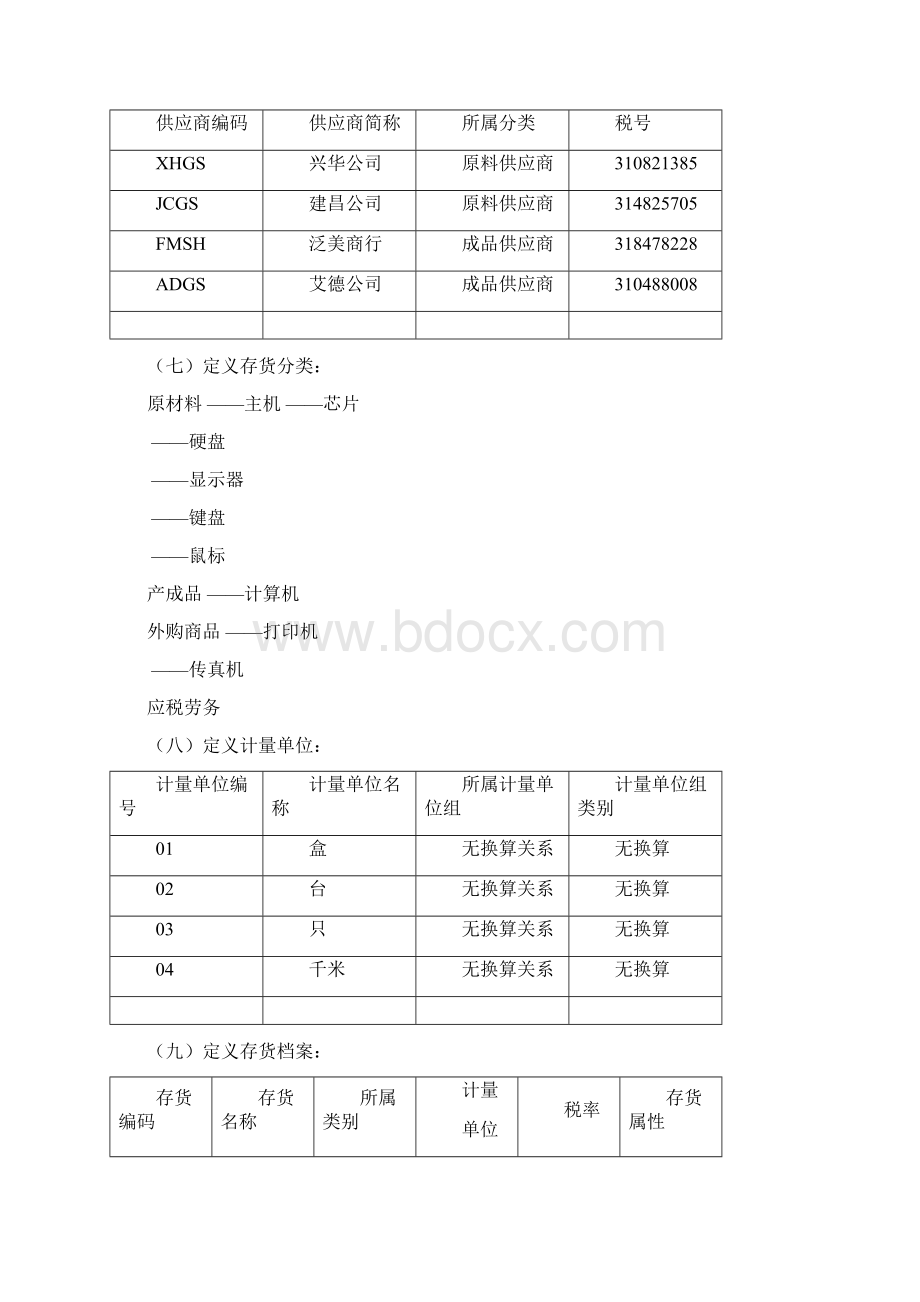 采购销售应收应付业务练习资料.docx_第3页