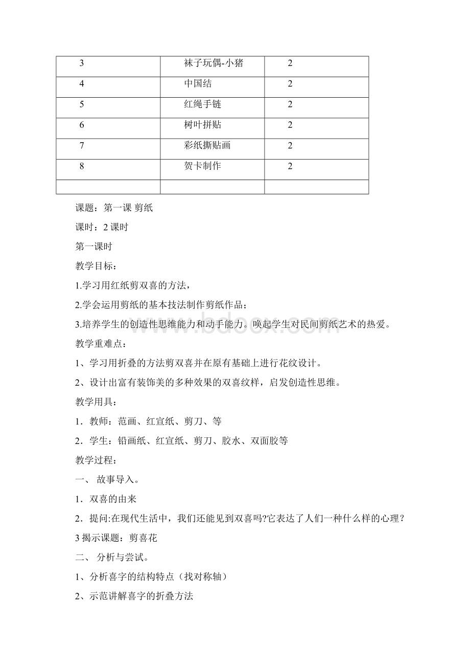 小学手工课教学计划与教案Word下载.docx_第2页