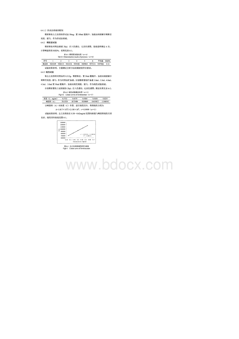 左乙拉西坦的含量的鉴定Word文档格式.docx_第2页