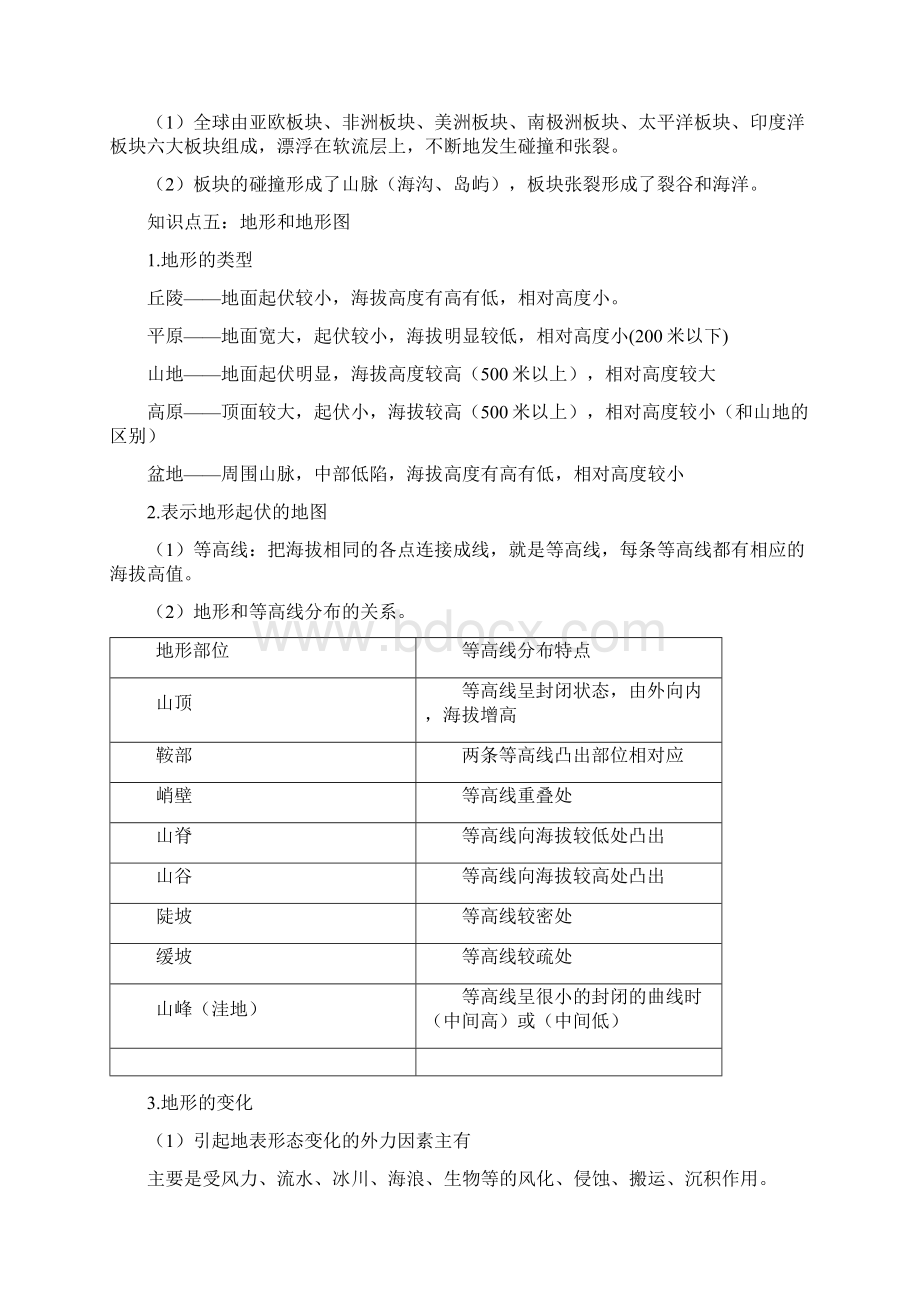 初中科学中考地理知识点归纳总结实用版.docx_第3页