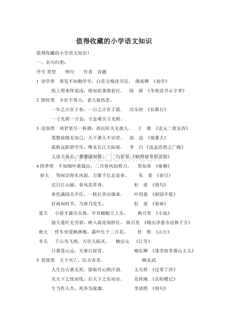 值得收藏的小学语文知识Word下载.docx_第1页