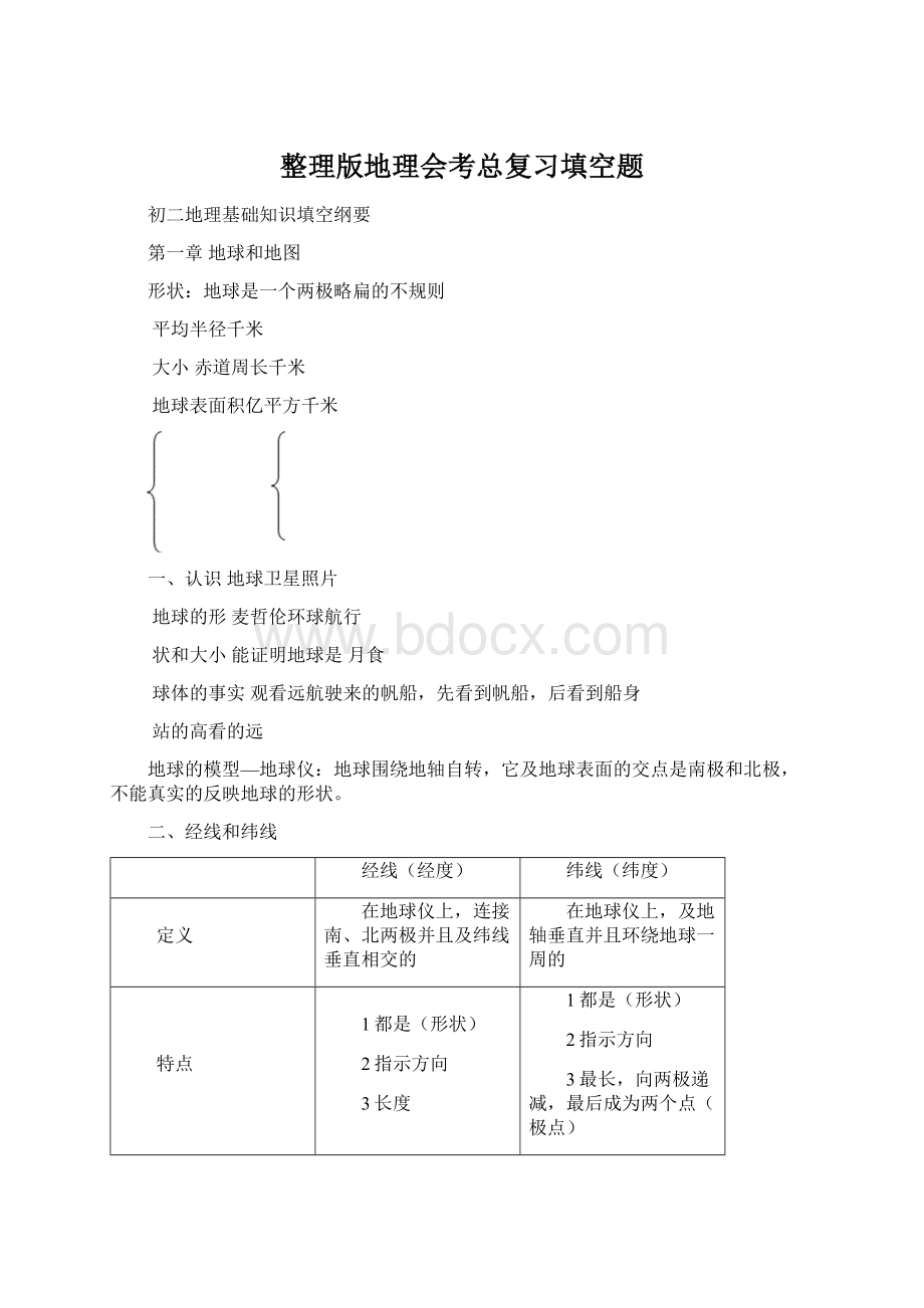 整理版地理会考总复习填空题Word文件下载.docx