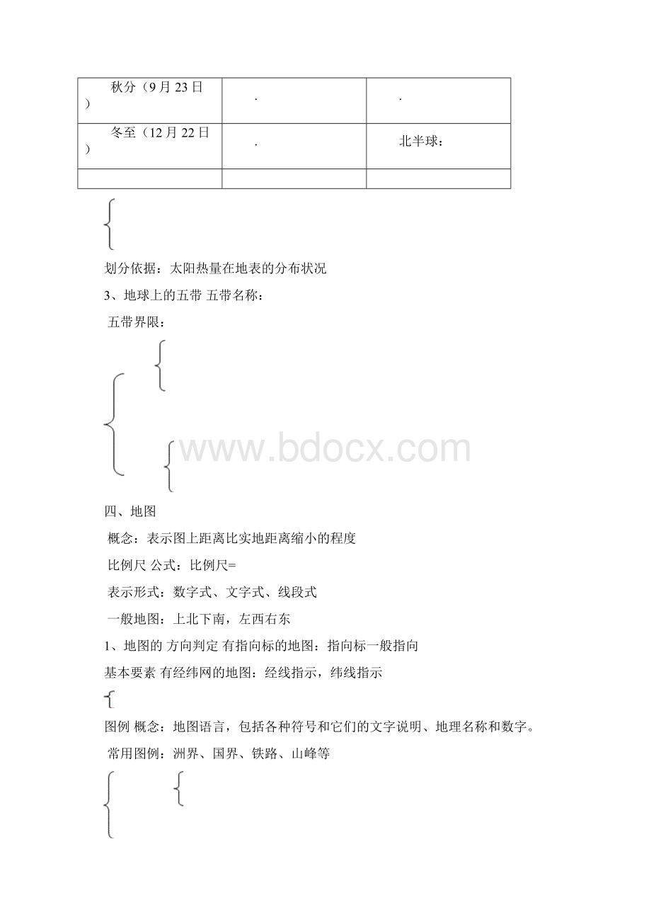 整理版地理会考总复习填空题.docx_第3页