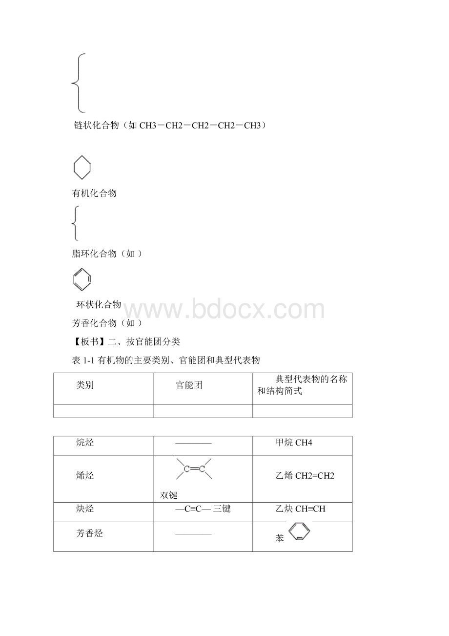 化学有机物基础全套教案夜雨出品Word格式文档下载.docx_第2页