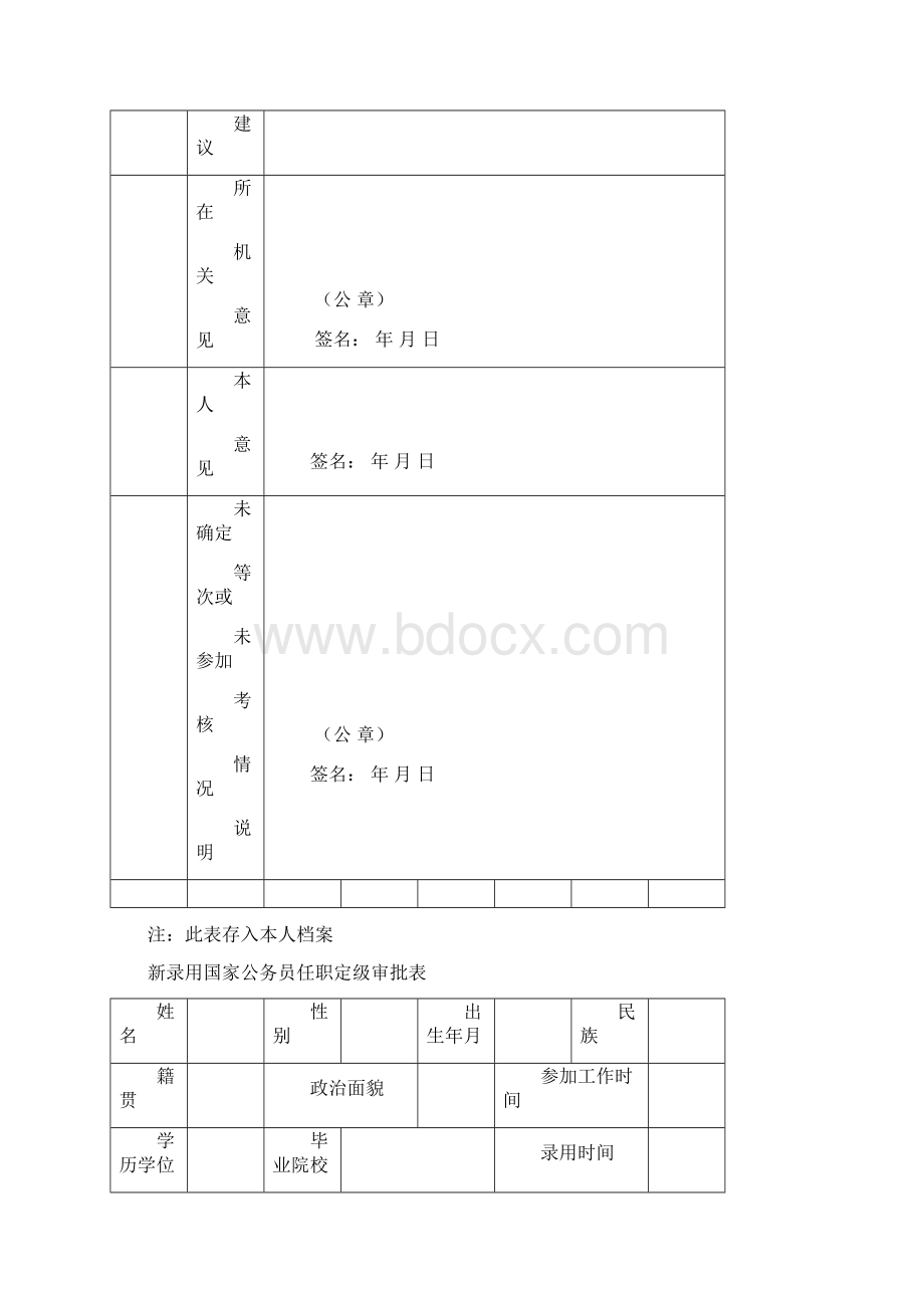 新录用公务员试用期满考核表讲课讲稿.docx_第2页