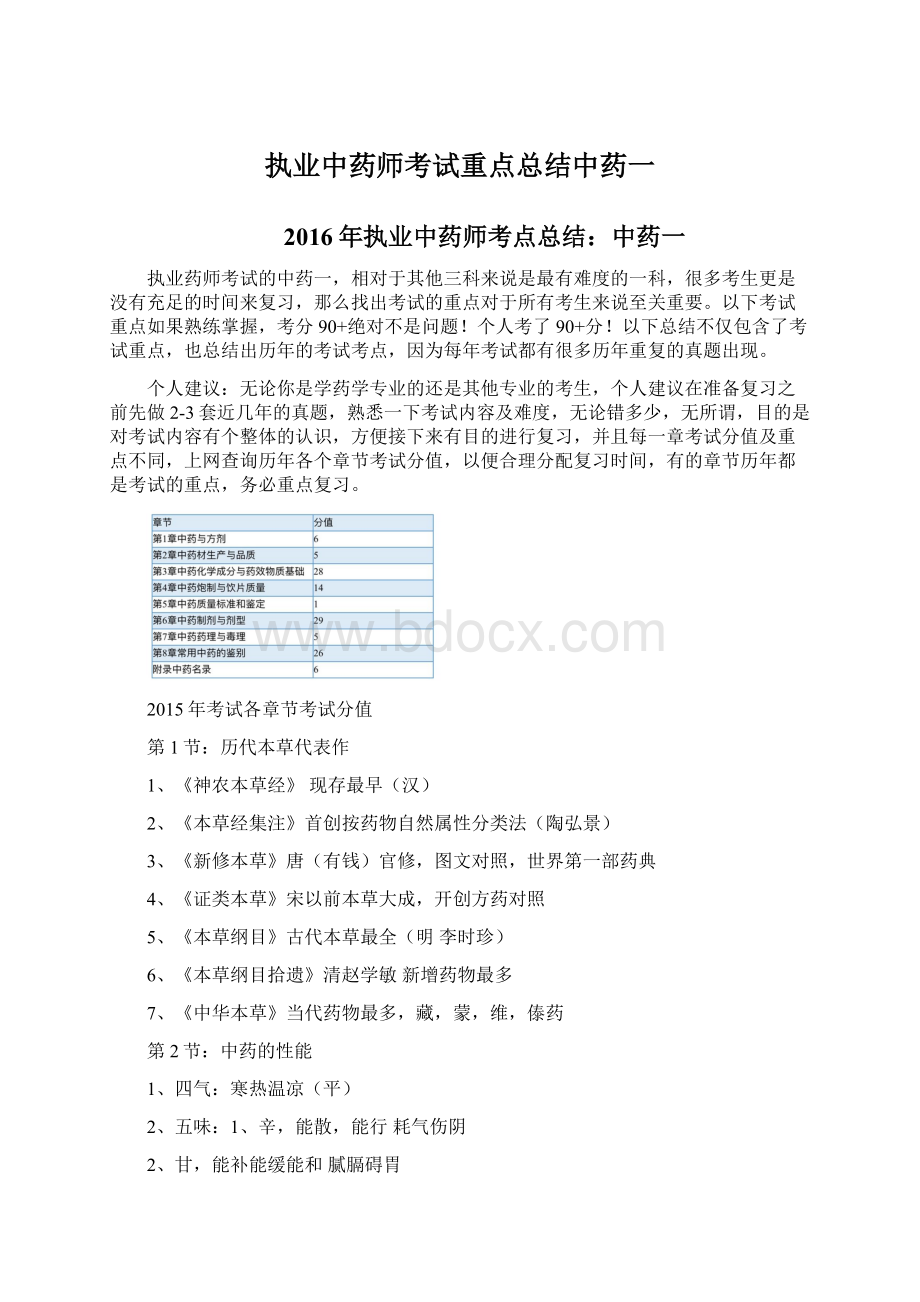 执业中药师考试重点总结中药一Word文档下载推荐.docx_第1页