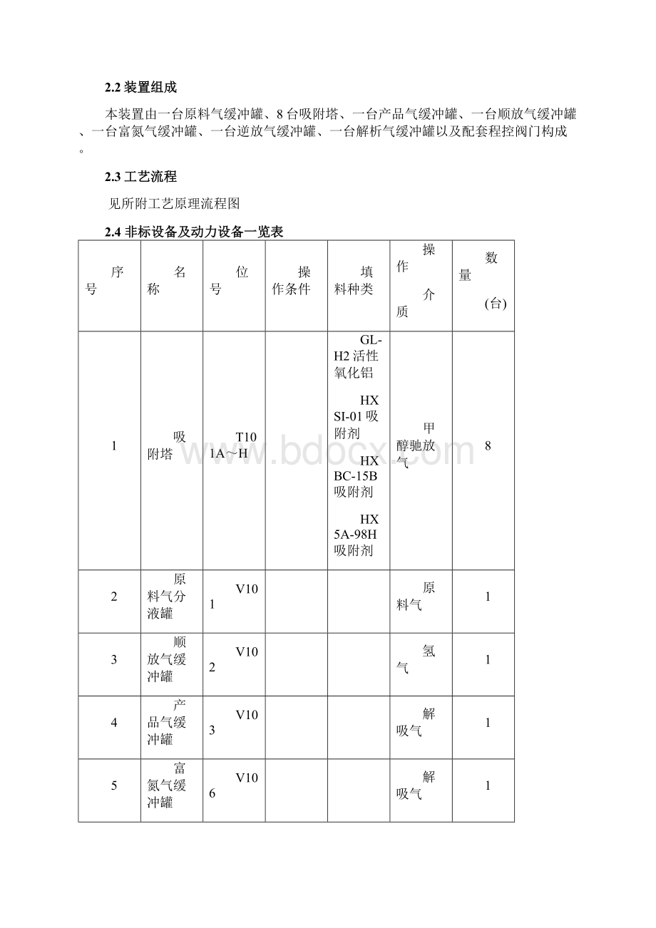 PSA提氢操作手册.docx_第3页