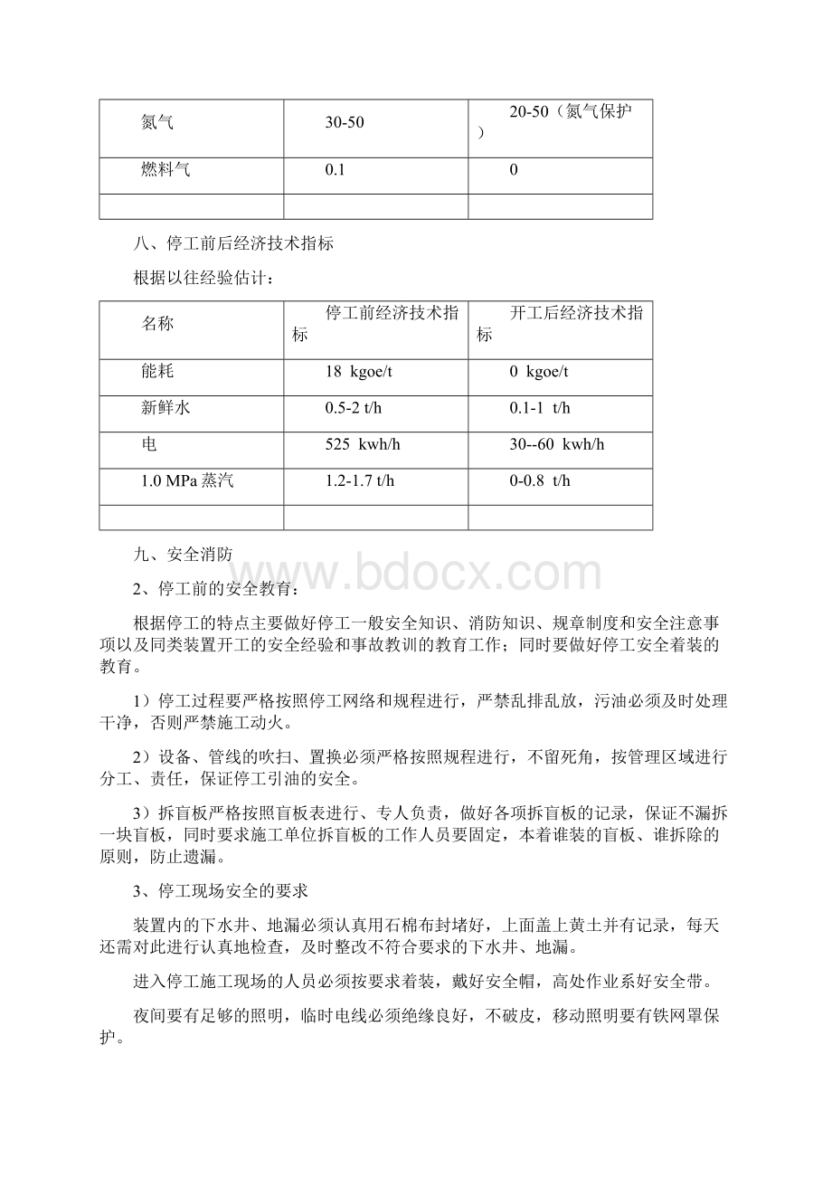 石蜡加氢精制停工方案.docx_第3页