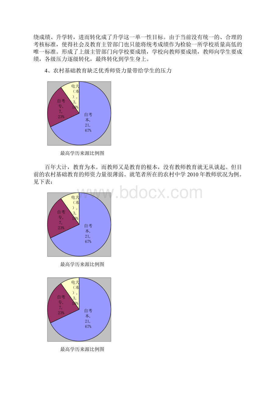 从农村基础教育现状谈减负增效之策略.docx_第3页