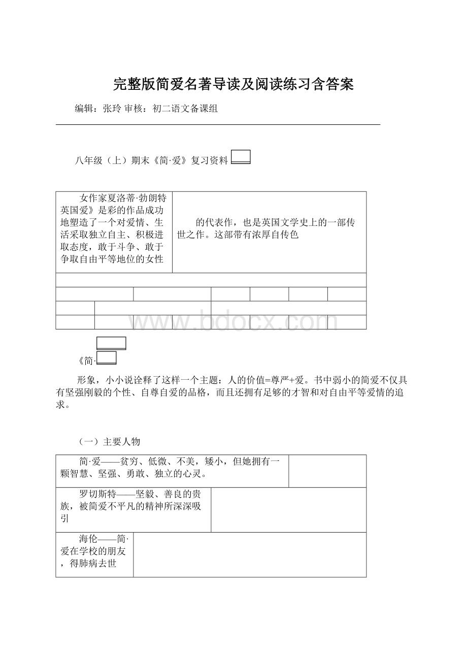 完整版简爱名著导读及阅读练习含答案文档格式.docx