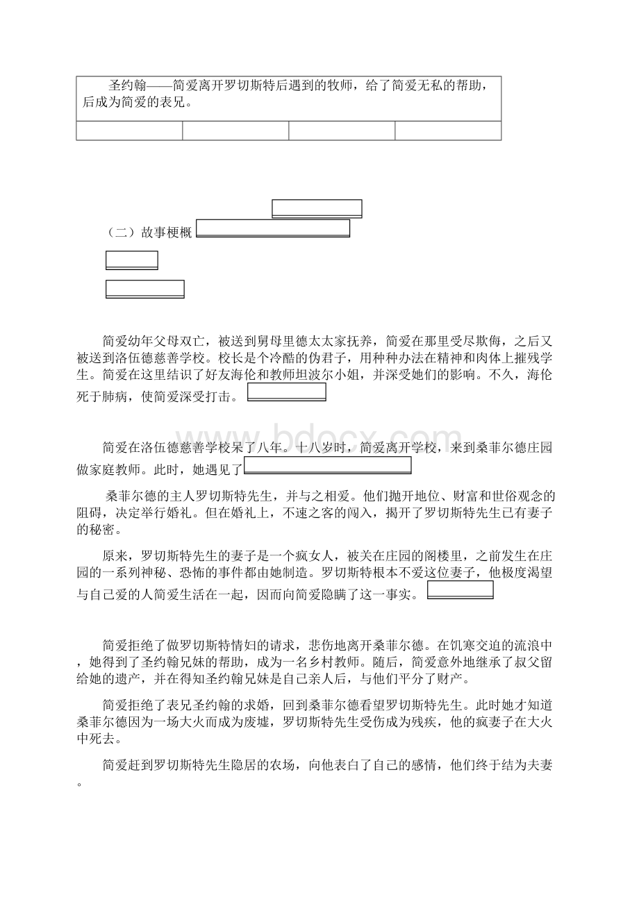 完整版简爱名著导读及阅读练习含答案.docx_第2页