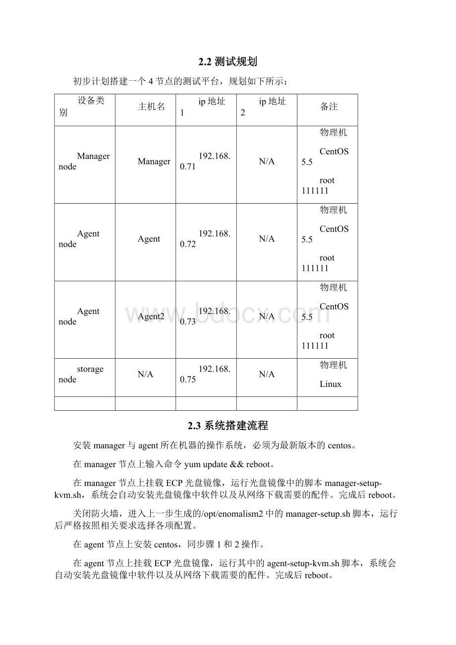 Enomaly ECP SPE安装和使用手册Word文件下载.docx_第2页