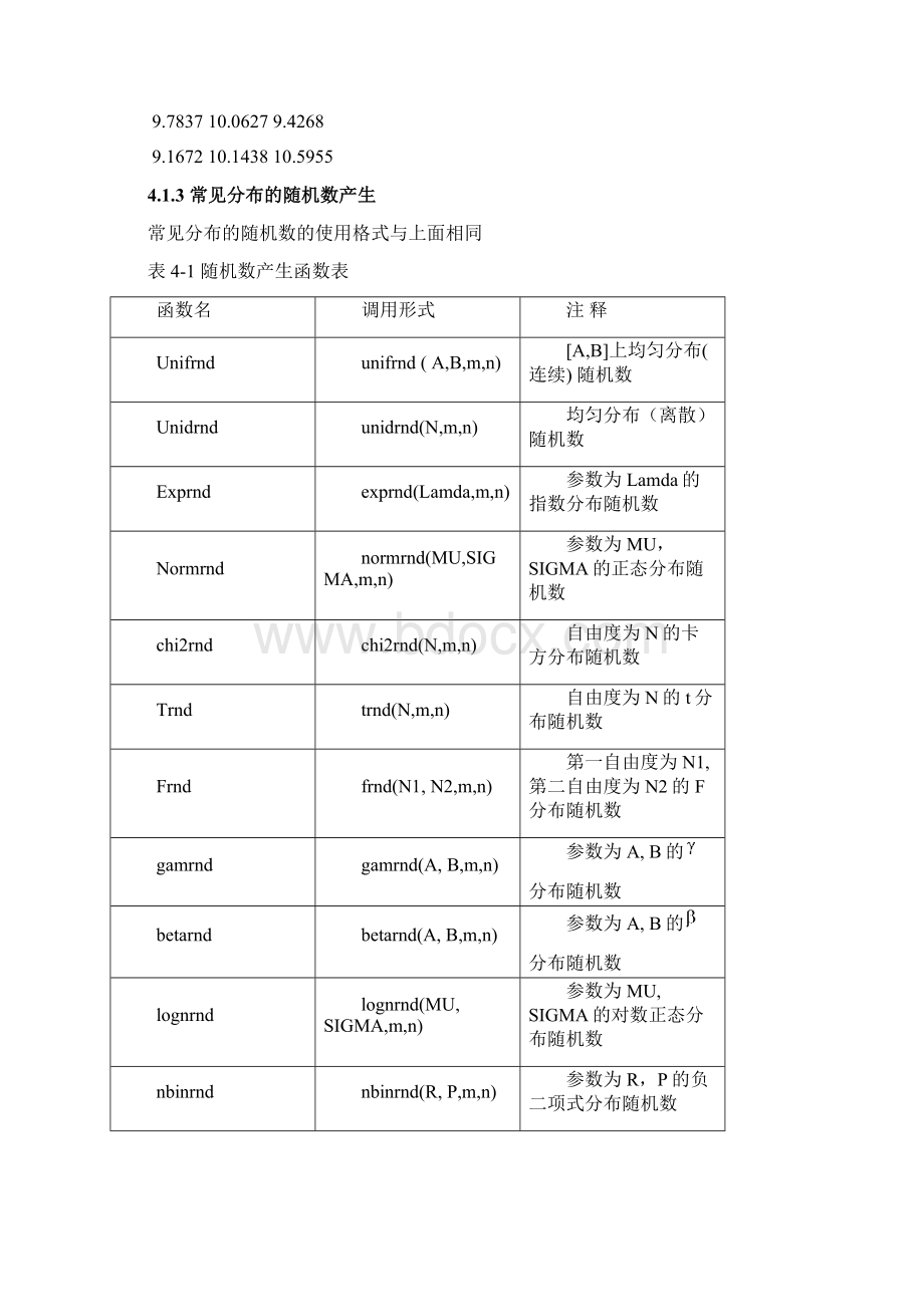 MATLAB在概率统计中的命令和使用格式Word下载.docx_第3页