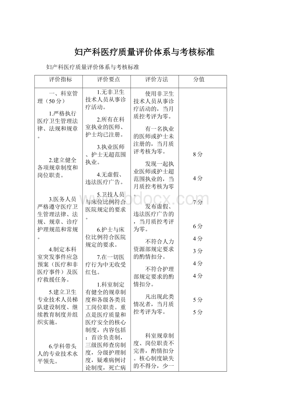 妇产科医疗质量评价体系与考核标准Word下载.docx