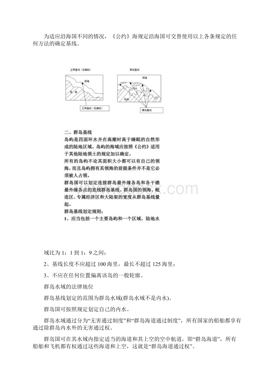 国际法中海洋法知识点归纳自己整理 绝对全面.docx_第2页