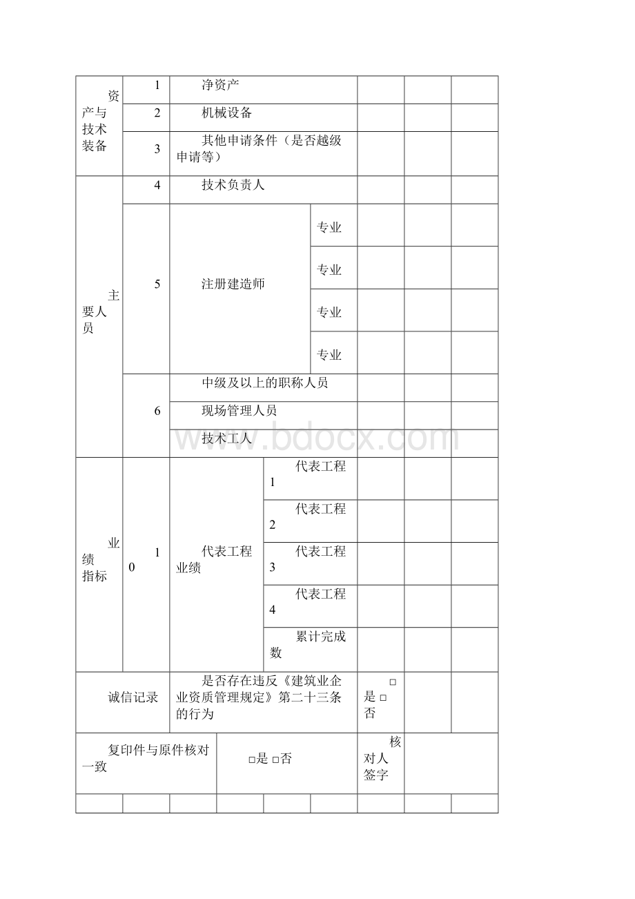 建筑业企业申请表.docx_第3页