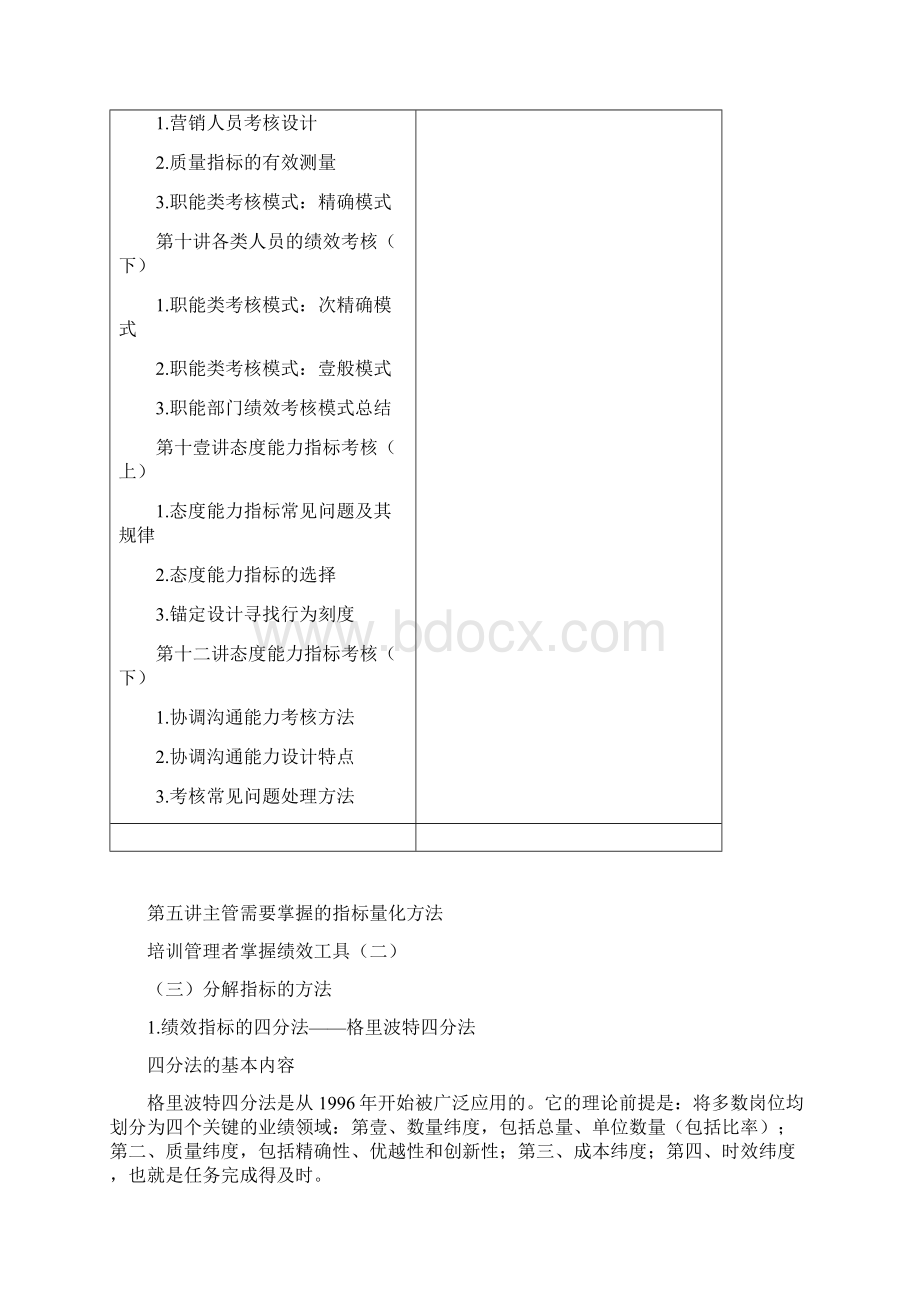 绩效考核绩效实用工具及方法二Word格式文档下载.docx_第3页