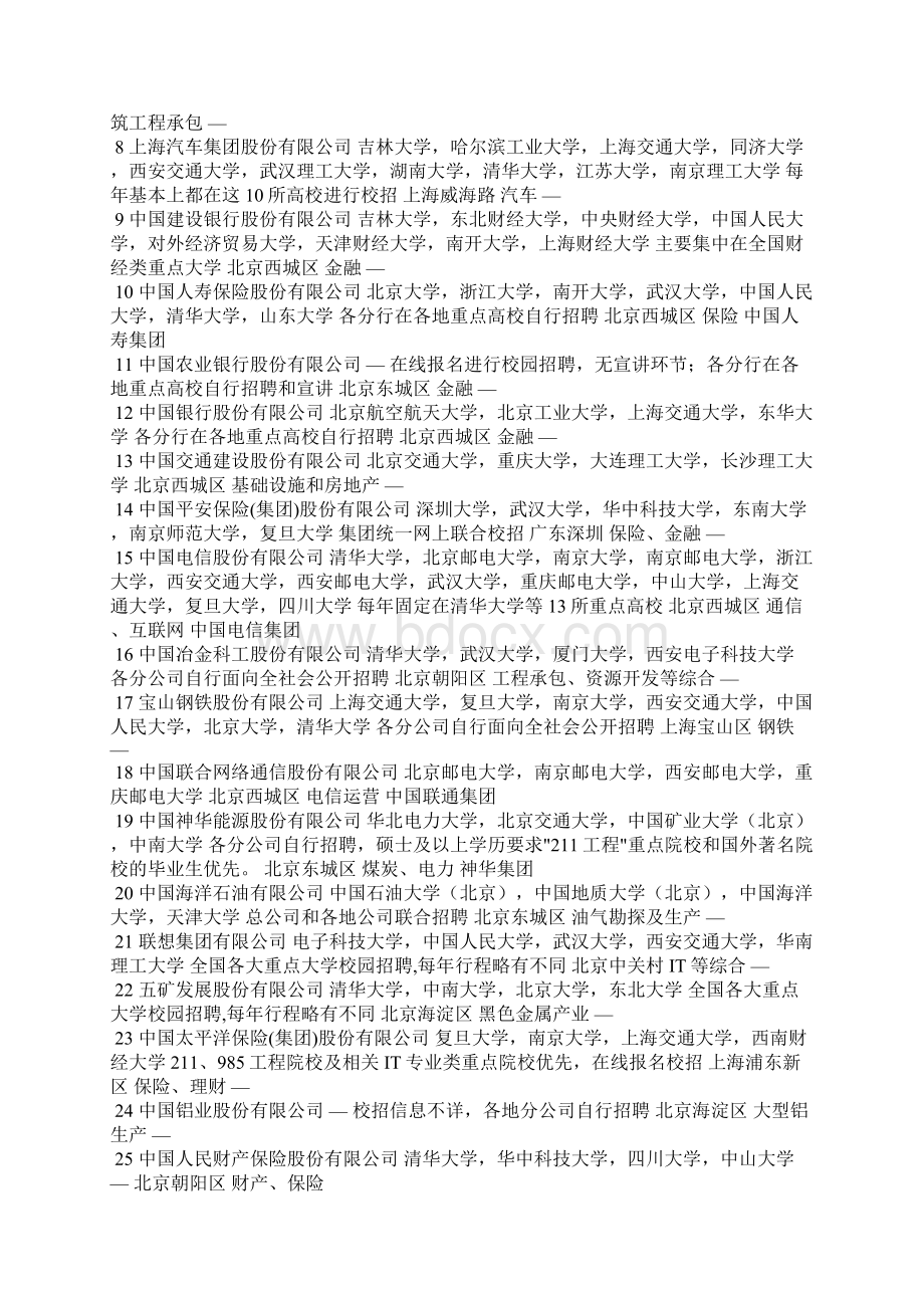 中国百强企业最爱的大学排行榜.docx_第2页