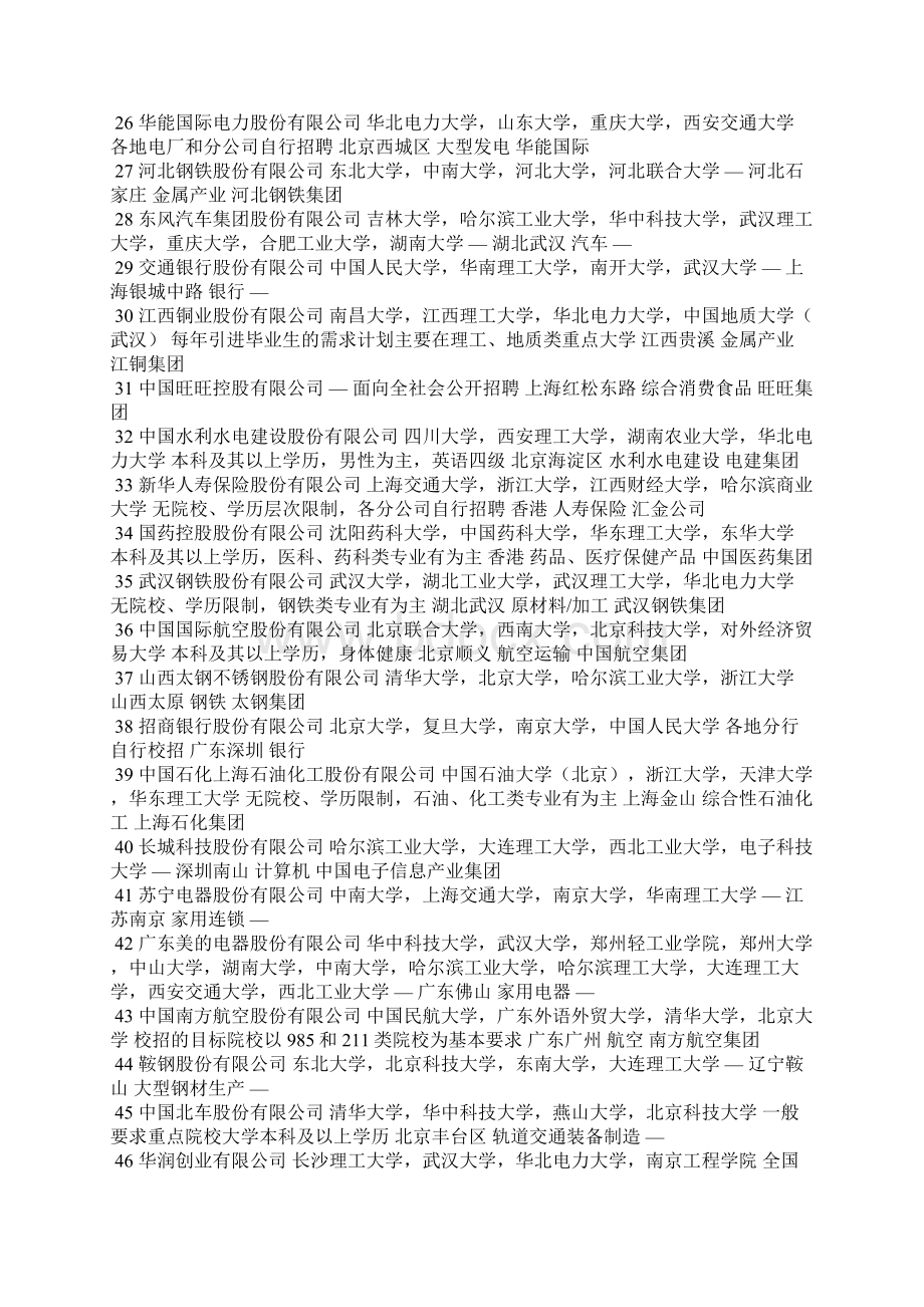 中国百强企业最爱的大学排行榜.docx_第3页