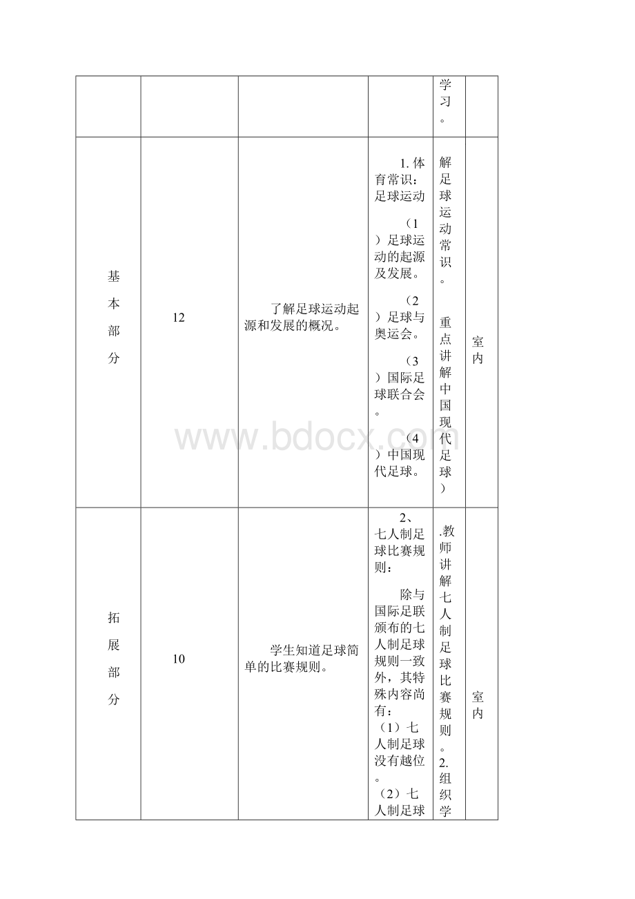 小学校本课程三年级足球教案.docx_第3页