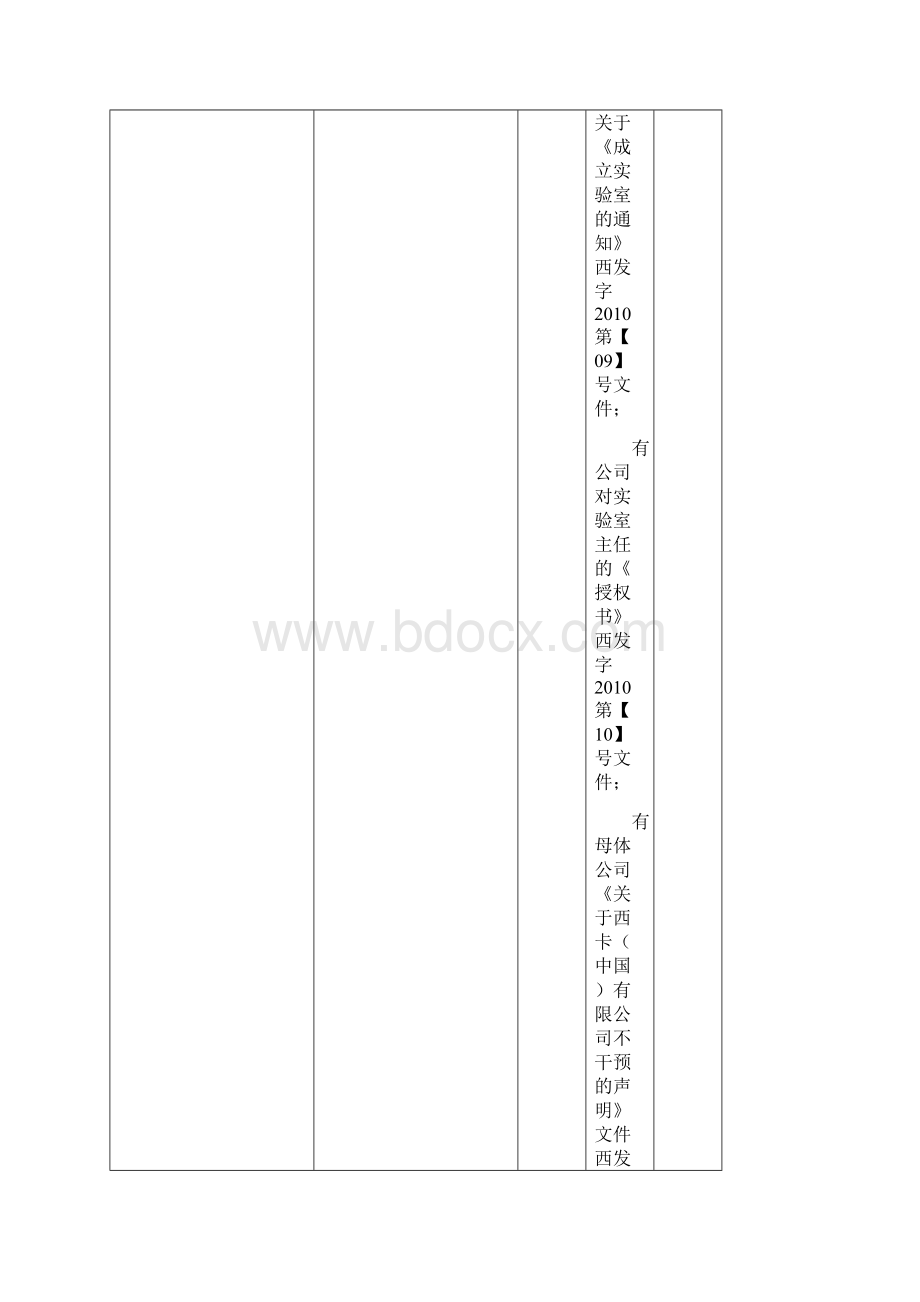 AL01附表7CL01Word文档格式.docx_第2页