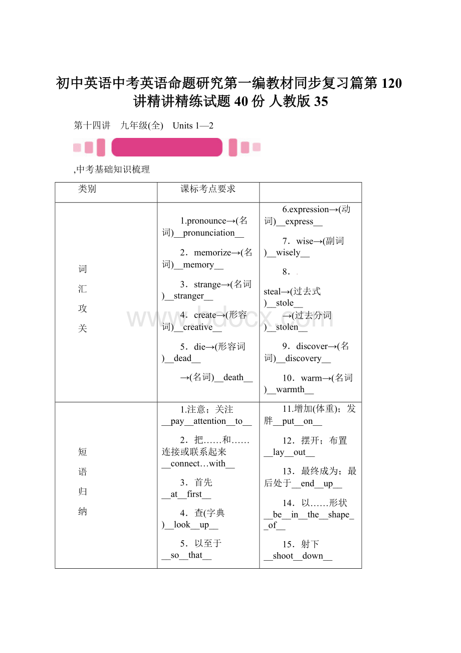 初中英语中考英语命题研究第一编教材同步复习篇第120讲精讲精练试题40份 人教版35.docx_第1页