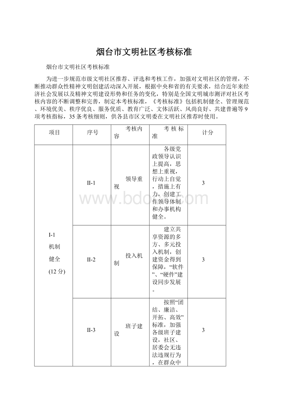 烟台市文明社区考核标准Word格式.docx