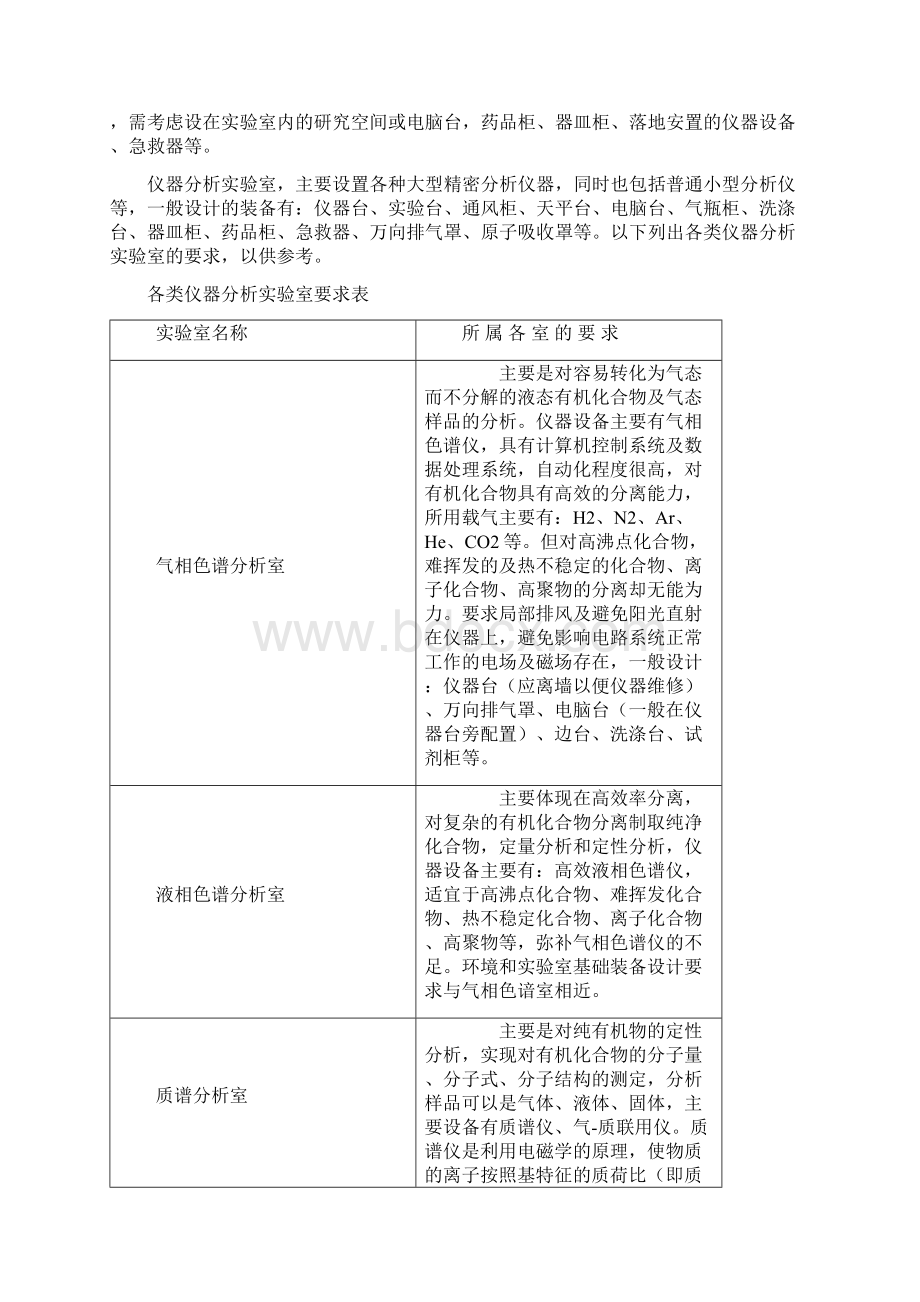 实验室的规划设计方案DOC文档格式.docx_第3页