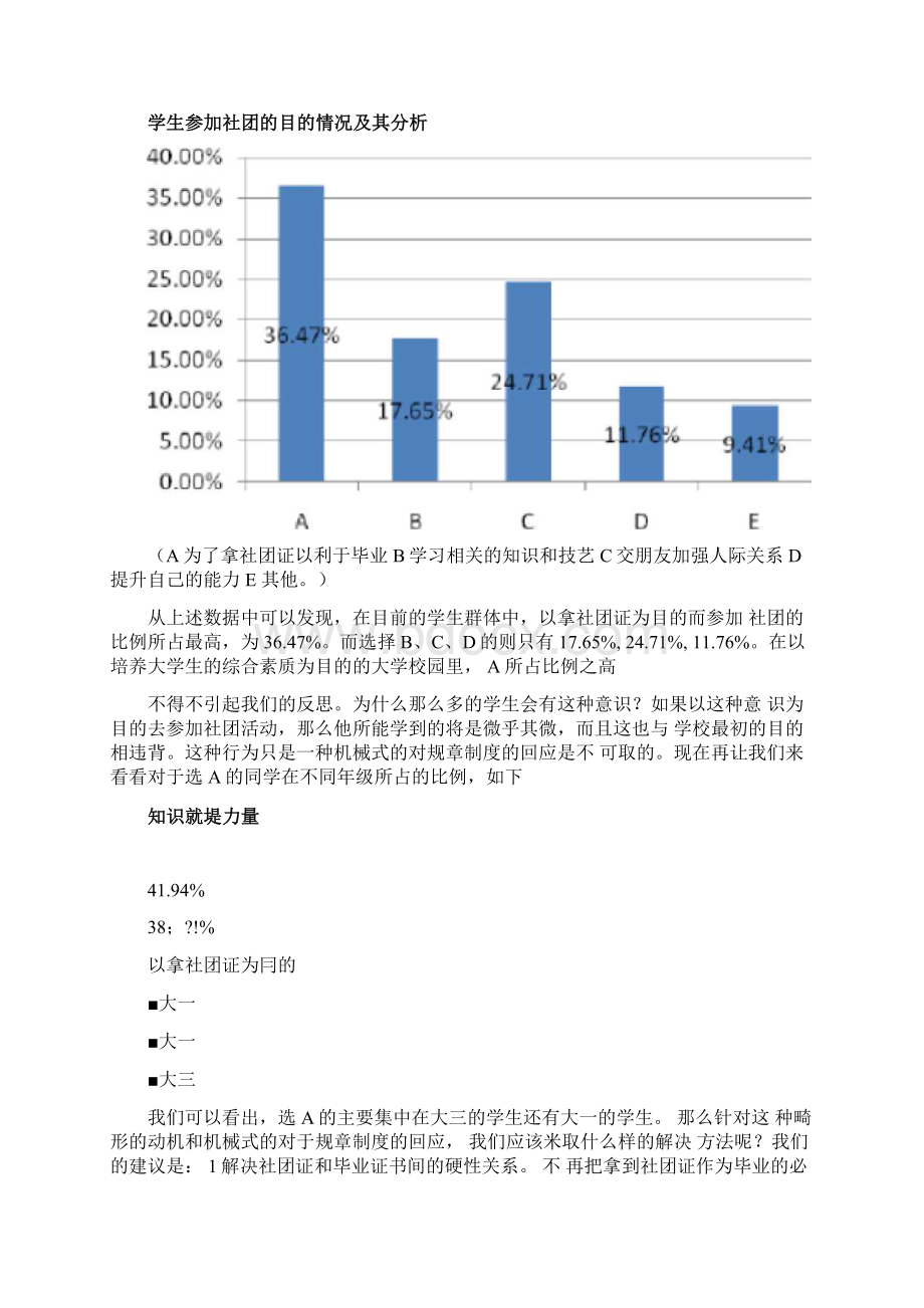 关于社团活动的现状及改进建议.docx_第2页