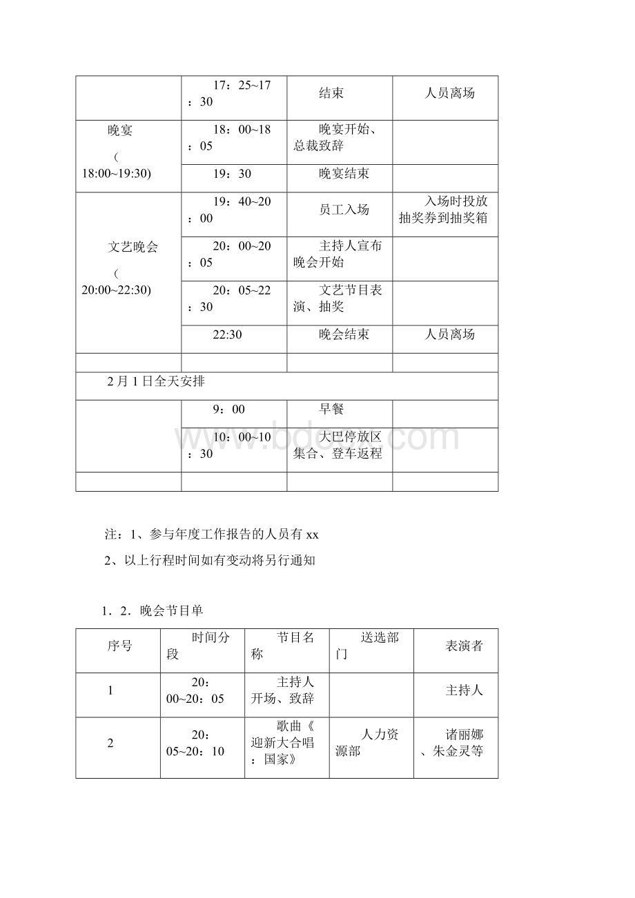 年会策划会流程手册.docx_第2页