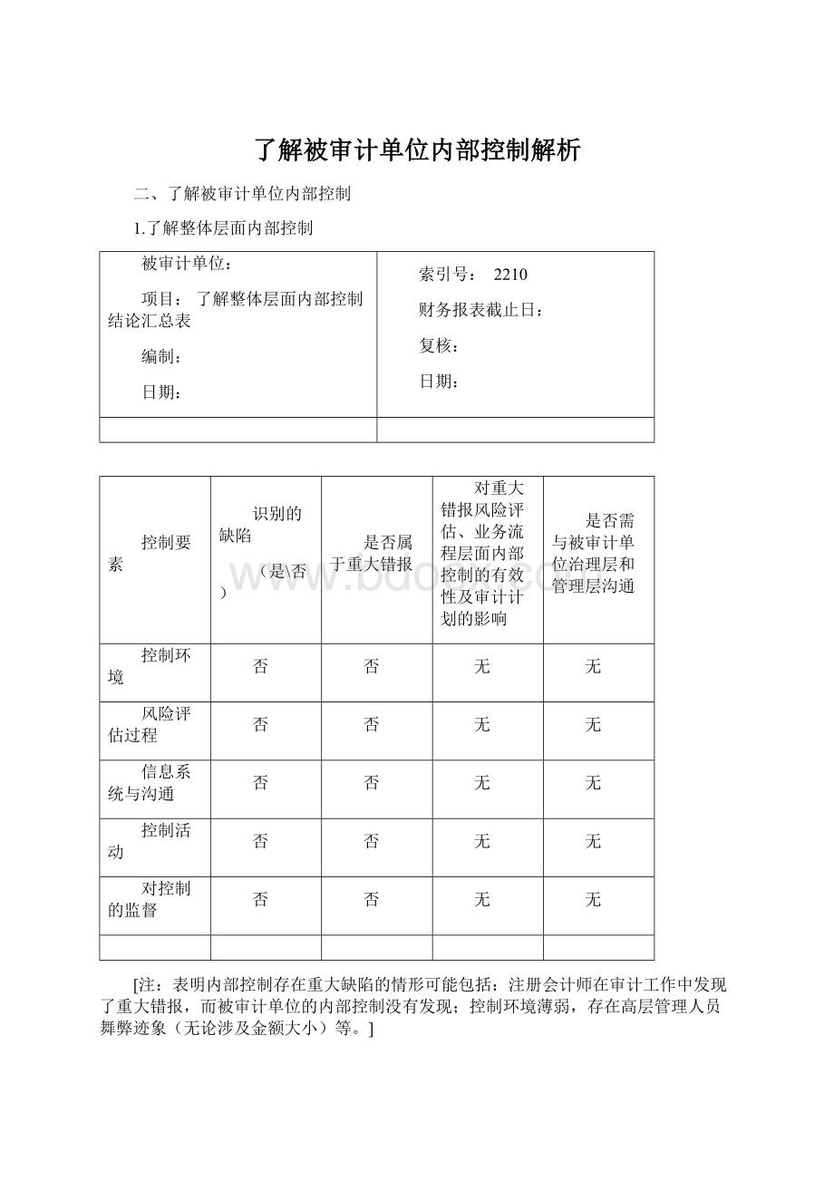 了解被审计单位内部控制解析.docx