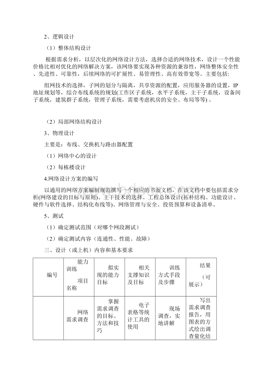 《网络规划与设计》课程设计指导书成Word格式.docx_第3页