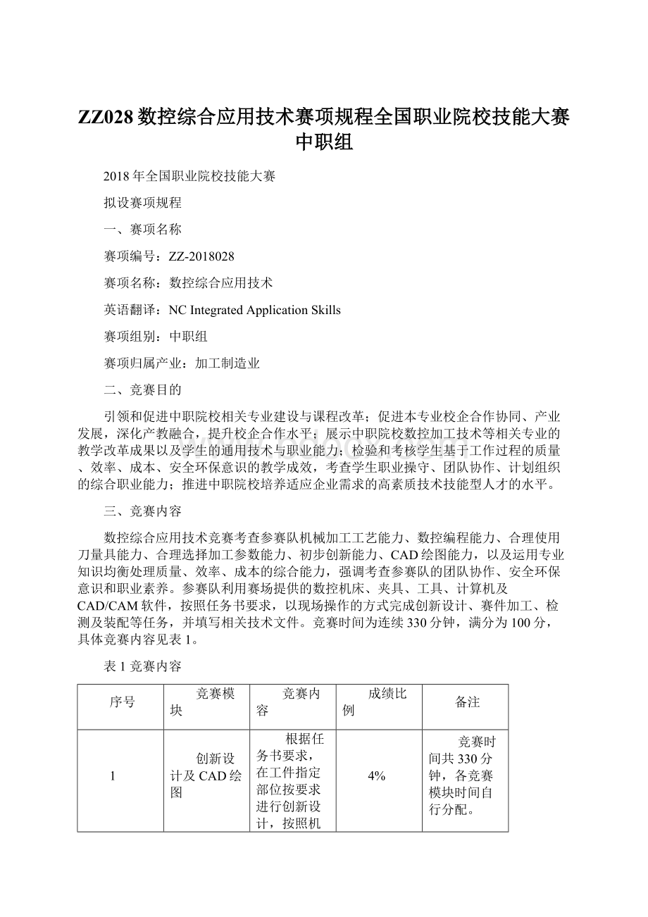 ZZ028数控综合应用技术赛项规程全国职业院校技能大赛中职组Word格式.docx