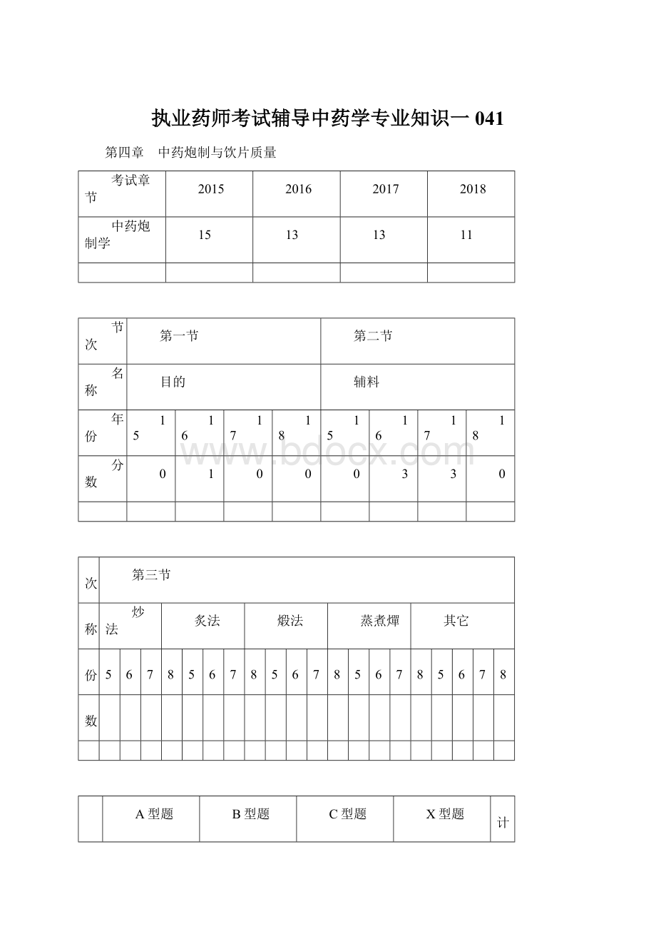 执业药师考试辅导中药学专业知识一041Word下载.docx_第1页