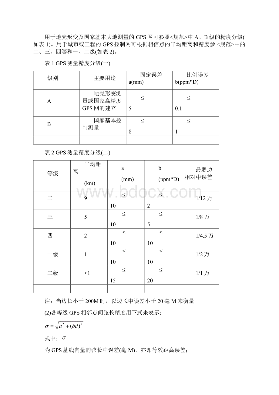 GPS测量的设计方案与实施Word文档下载推荐.docx_第2页