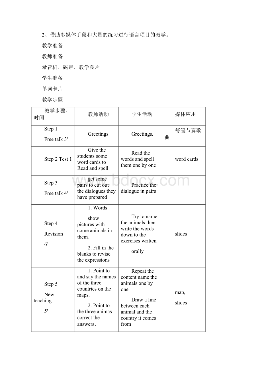 驻操营学区初中七年级英语下册 Unit 3 Whats your favourite animal教学设计 人教新目标版Word下载.docx_第2页