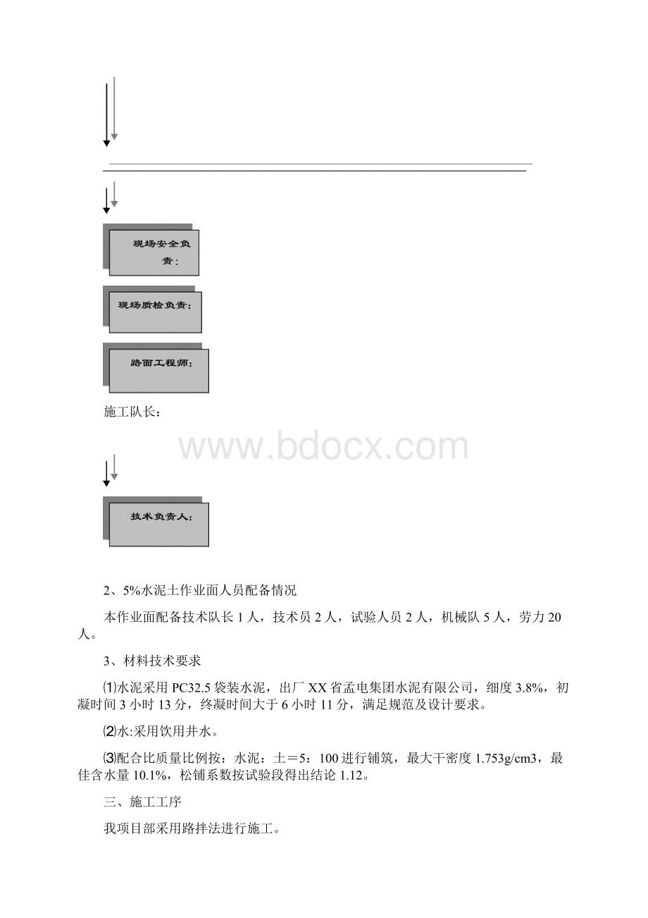 道路南延工程40cm厚5水泥土开工报告.docx_第2页