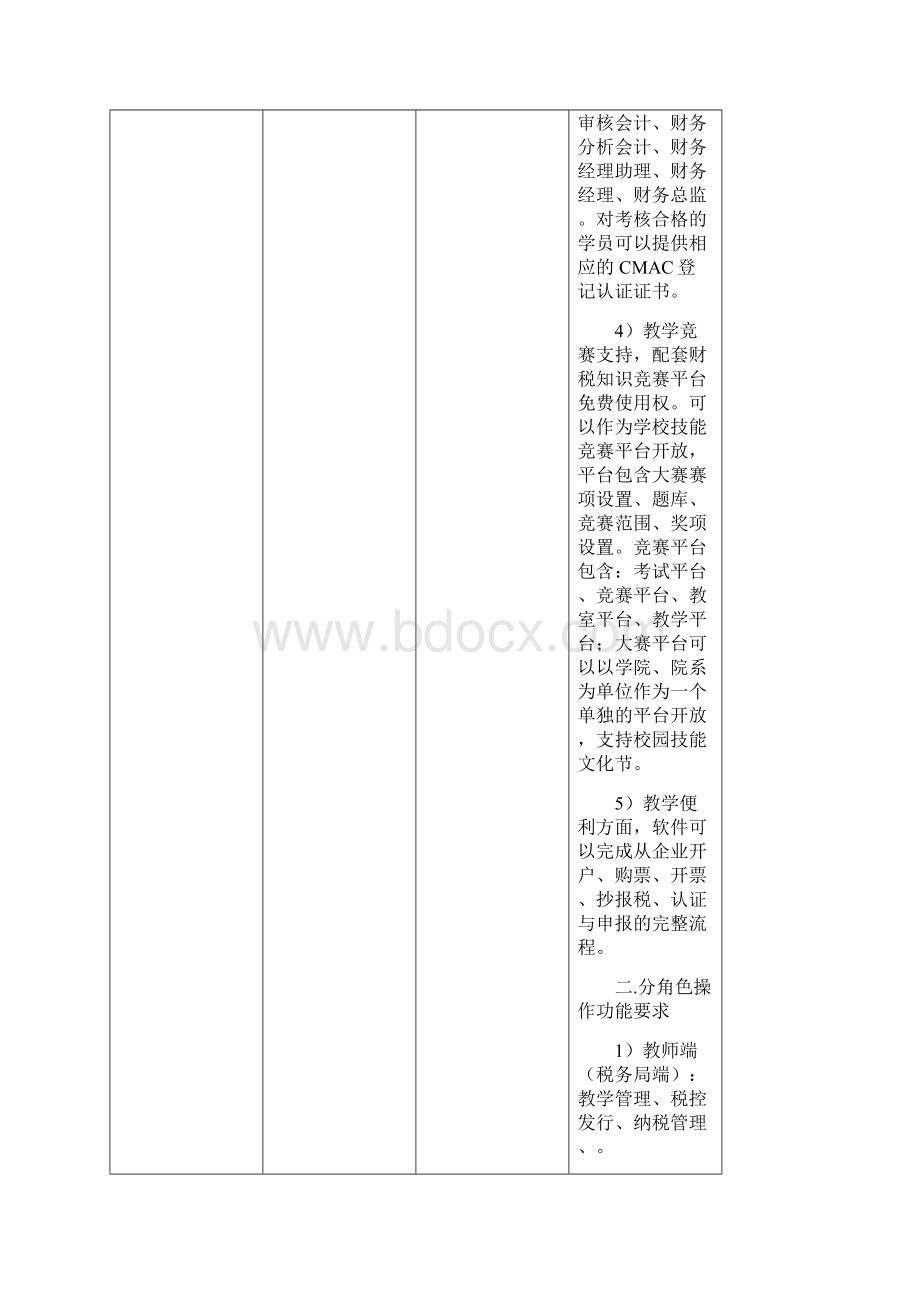 河南交通职业技术学院财税综合仿真实训项目.docx_第3页