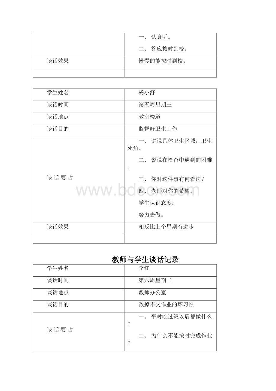 教师与学生谈话记录.docx_第2页