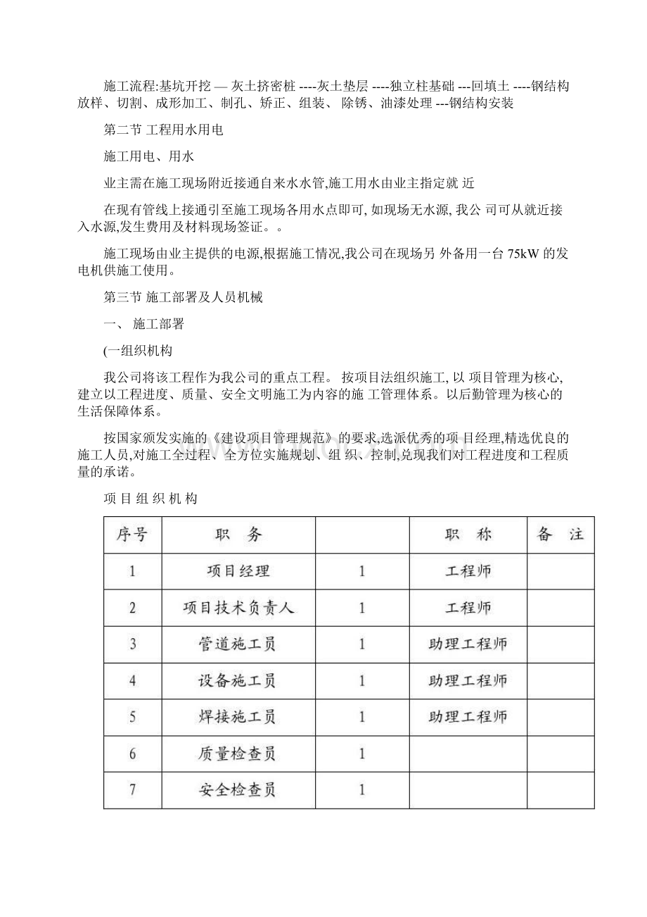 锚杆车间施组钢结构Word格式文档下载.docx_第2页