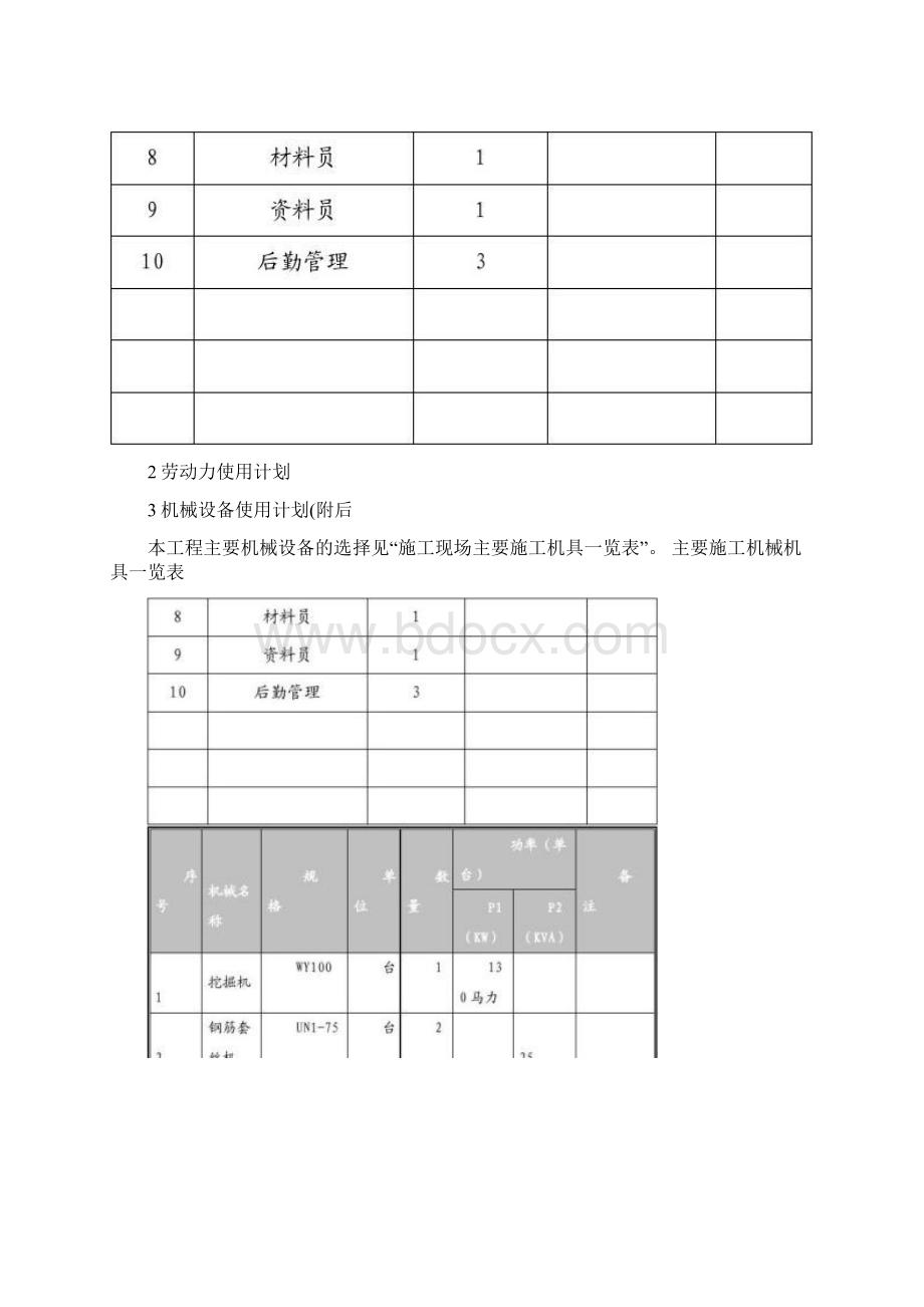 锚杆车间施组钢结构Word格式文档下载.docx_第3页