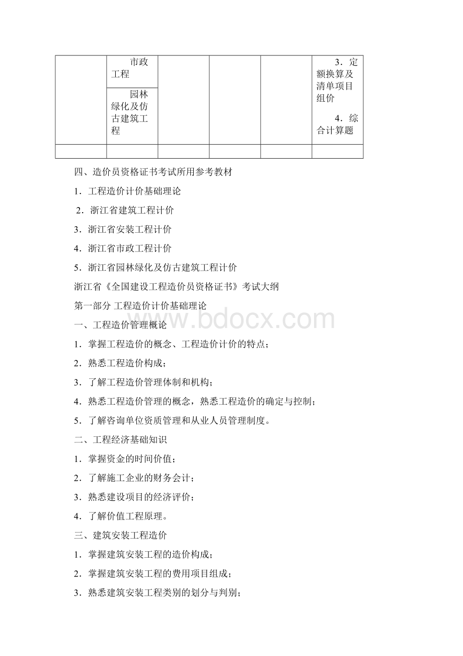 浙江省《全国建设工程造价员资格证书》考试大纲Word格式.docx_第2页