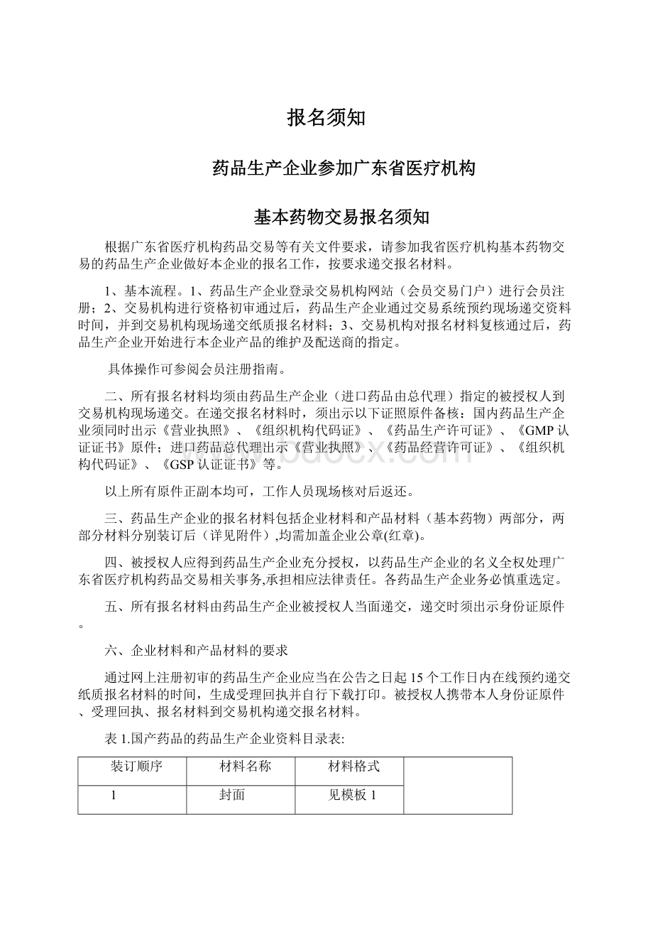 报名须知Word文档格式.docx