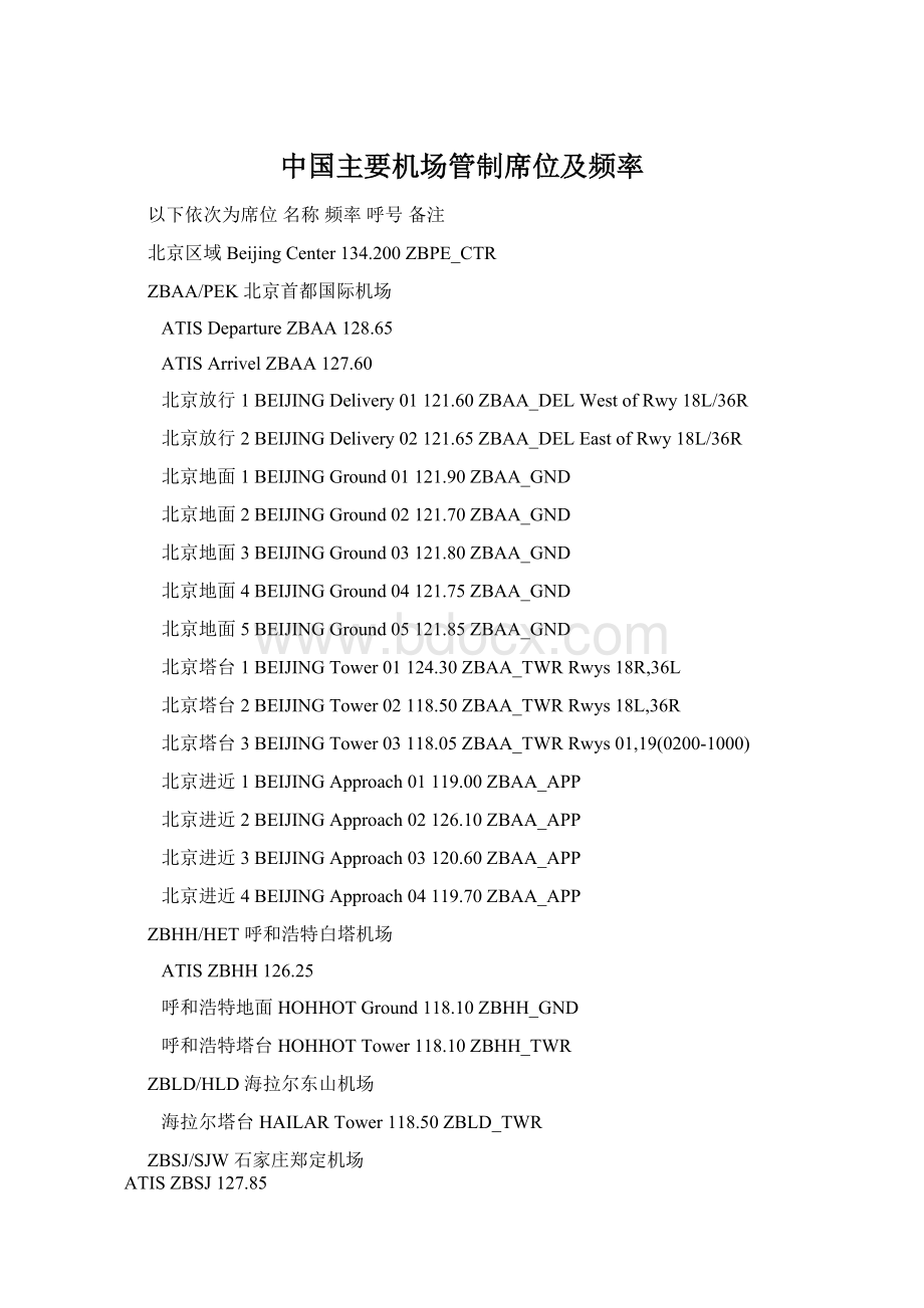 中国主要机场管制席位及频率Word文件下载.docx_第1页