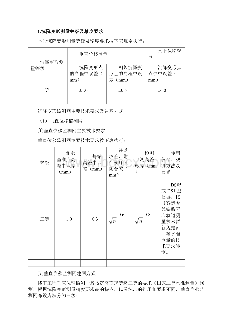 路基沉降专项施工方案Word文档下载推荐.docx_第2页