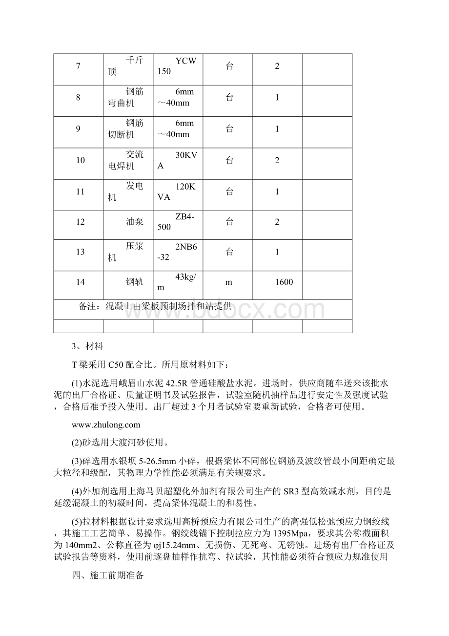 首件工程30mT梁预制施工组织设计.docx_第3页