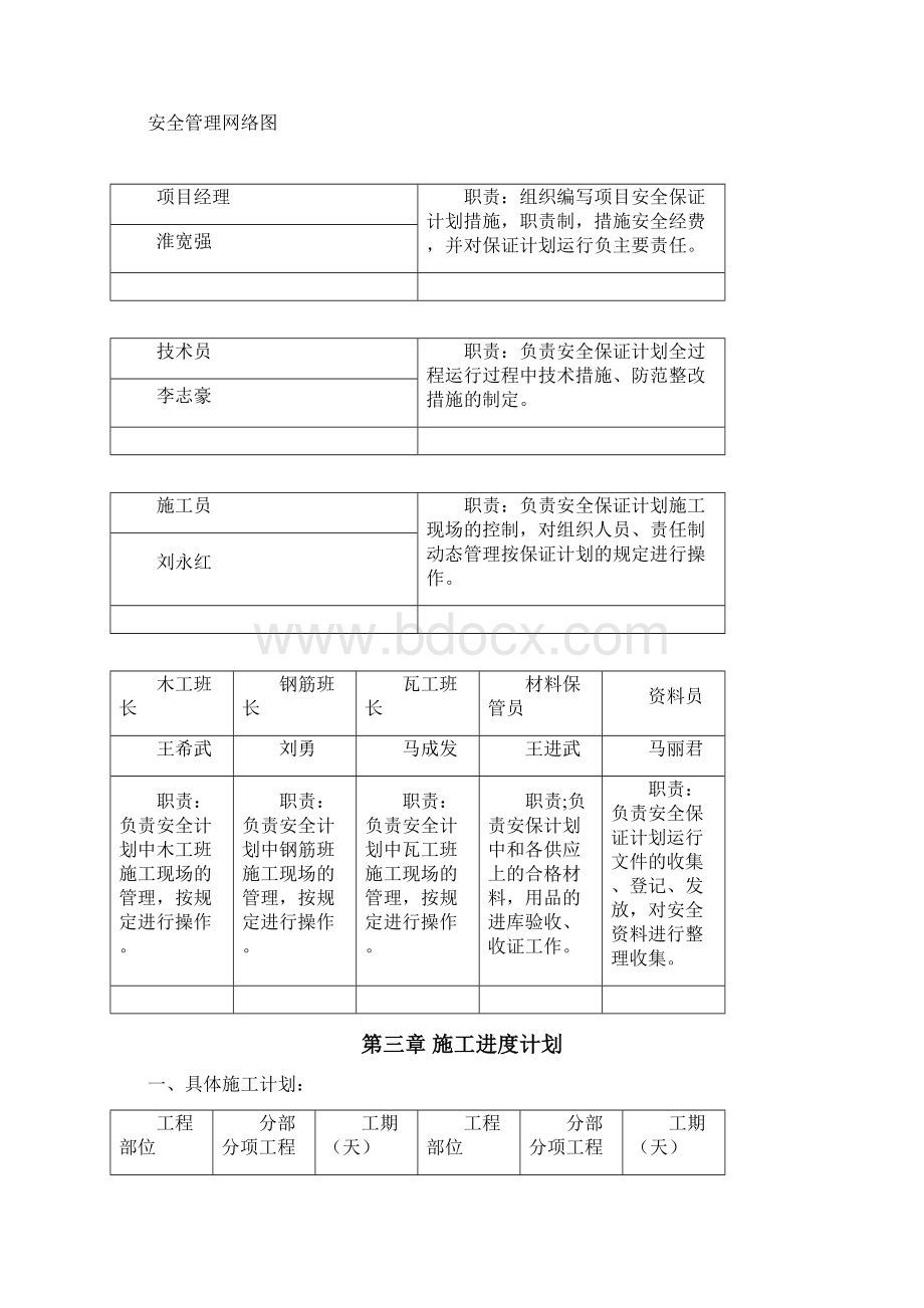 耿裕私人会所施工组织设计文档格式.docx_第3页